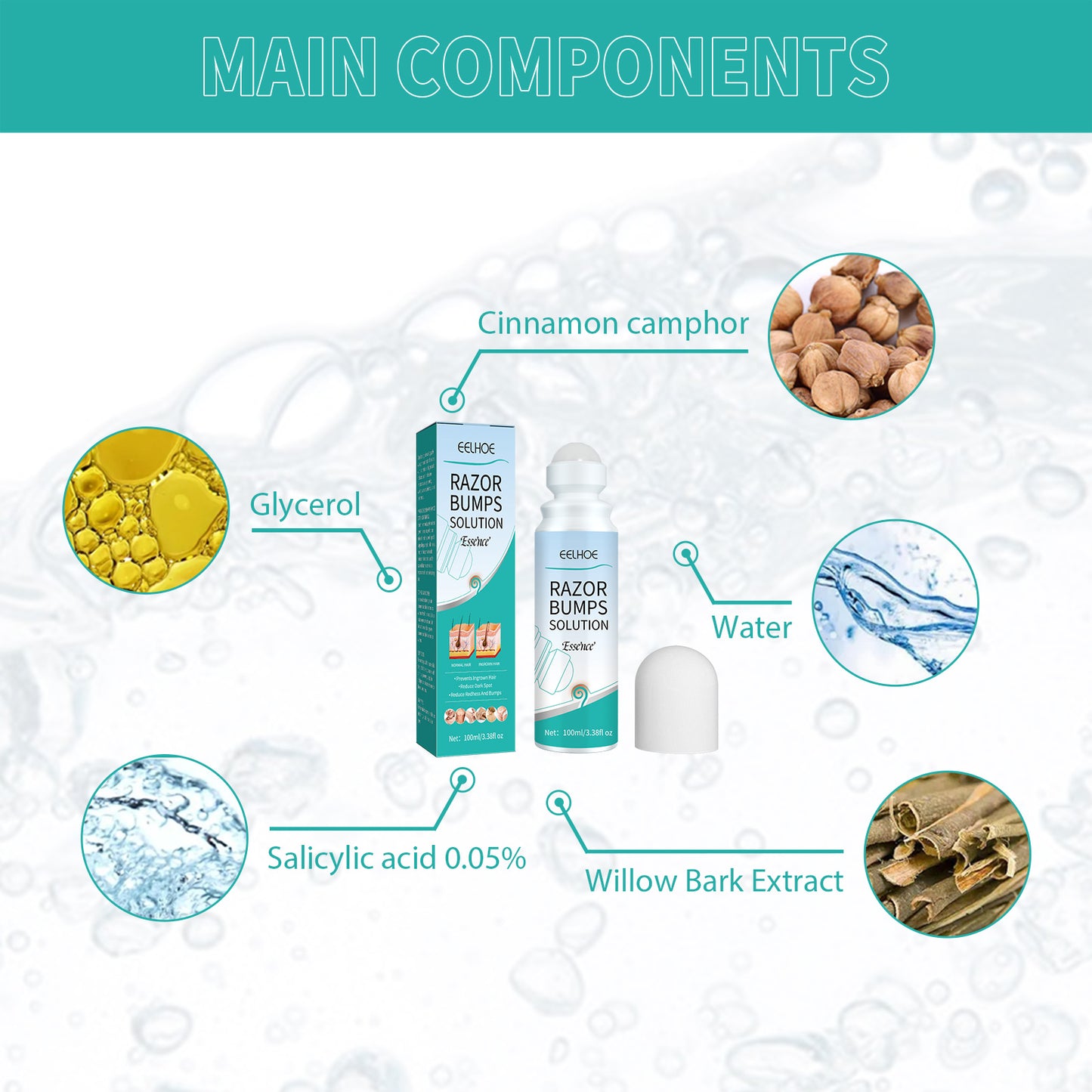EELHOE Shaving Lump Repair Roll Essence, Prevent Hair From Growing Inward Essence And Repair Skin Bumps